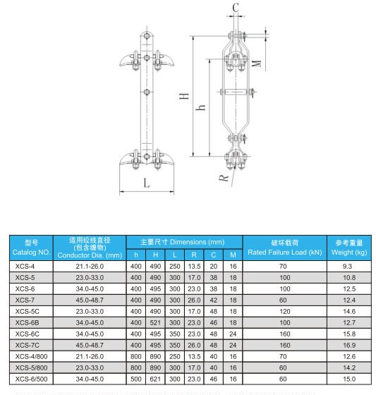 Suspension Clamp For Overhead Lines , AGS Suspension Clamp Silver White Coloring