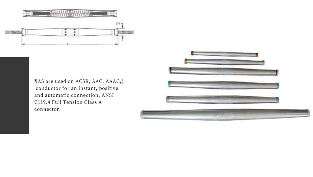 China best Aluminum Conductor Composite Core on sales